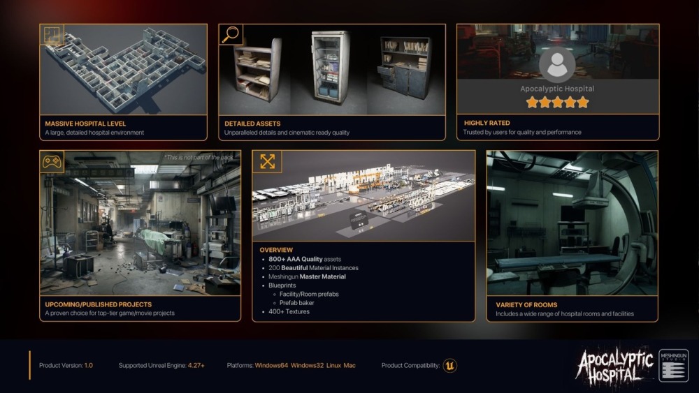 世界末日医院Apocalyptic Hospital