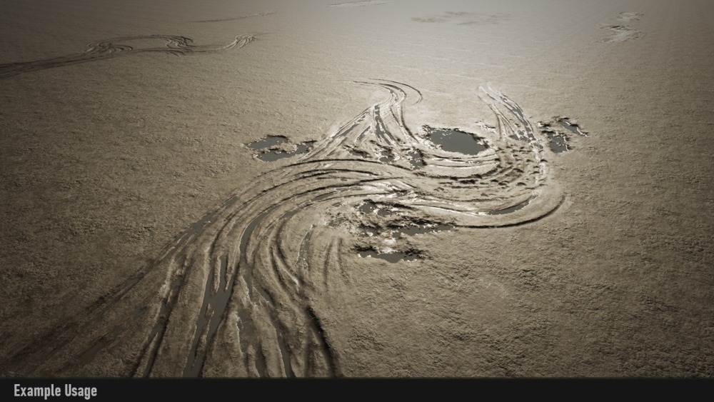 泥土车印和通用泥土贴花Dirt Track & General Dirt Decals