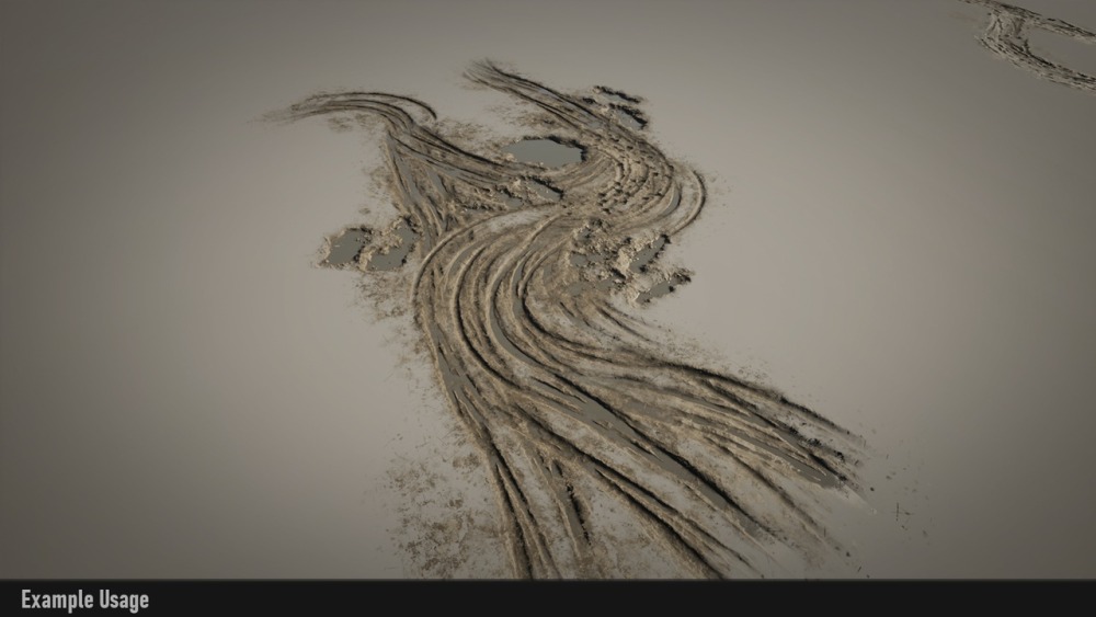 泥土车印和通用泥土贴花Dirt Track & General Dirt Decals