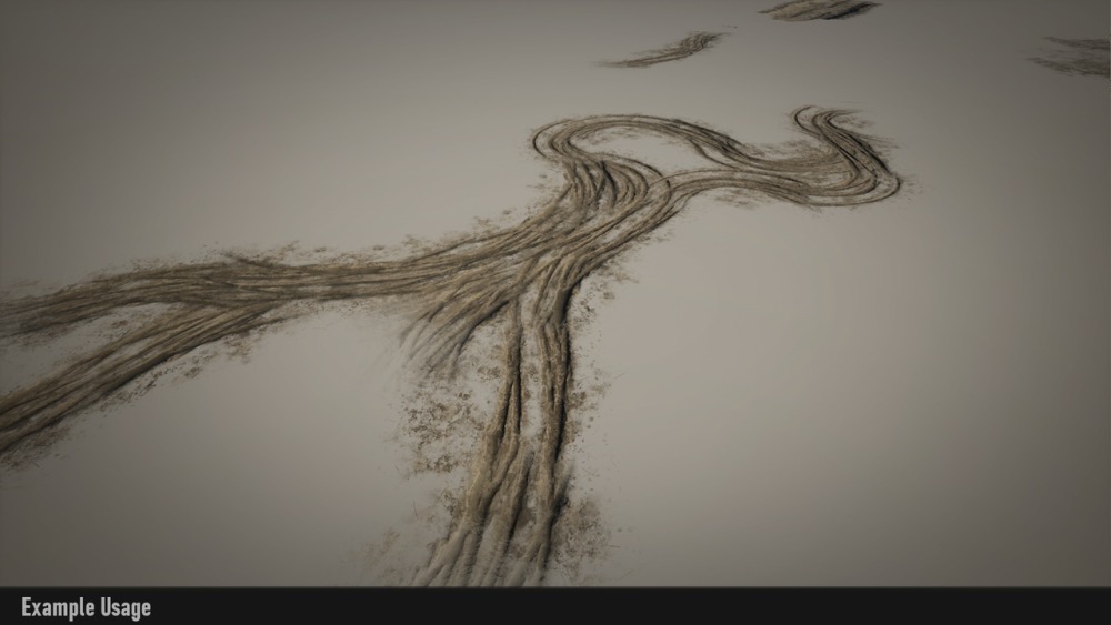 泥土车印和通用泥土贴花Dirt Track & General Dirt Decals