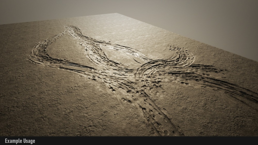 泥土车印和通用泥土贴花Dirt Track & General Dirt Decals