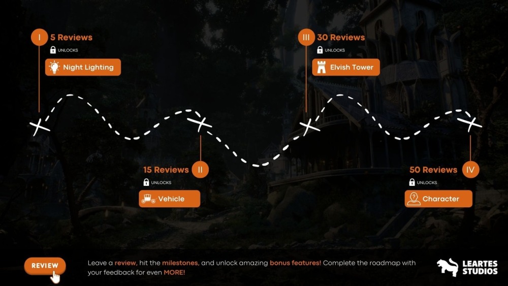 森林环境中的精灵之城高质量资产包Elvish - Elven City in Forest Environment Megapack